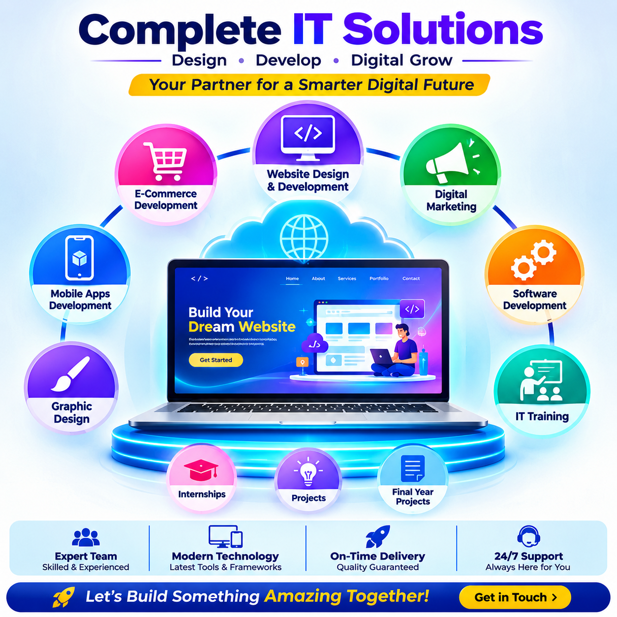 dindigul-web-development
